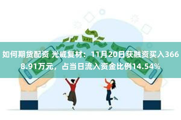 如何期货配资 光威复材：11月20日获融资买入3668.91万元，占当日流入资金比例14.54%