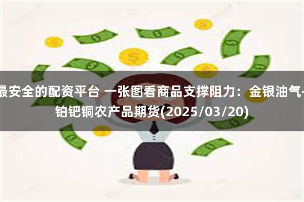 最安全的配资平台 一张图看商品支撑阻力：金银油气+铂钯铜农产品期货(2025/03/20)
