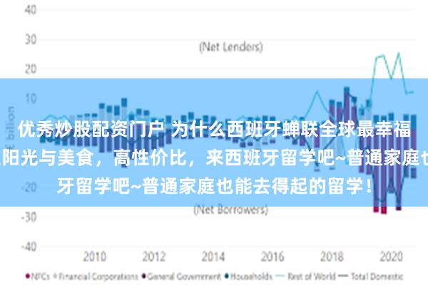 优秀炒股配资门户 为什么西班牙蝉联全球最幸福留学地？答案不止阳光与美食，高性价比，来西班牙留学吧~普通家庭也能去得起的留学！