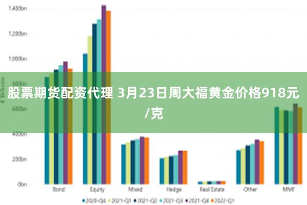 股票期货配资代理 3月23日周大福黄金价格918元/克