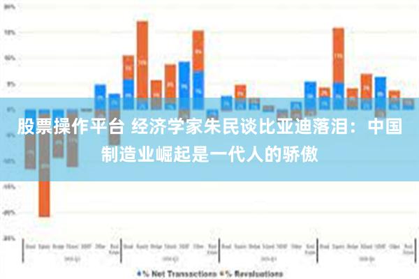 股票操作平台 经济学家朱民谈比亚迪落泪：中国制造业崛起是一代人的骄傲