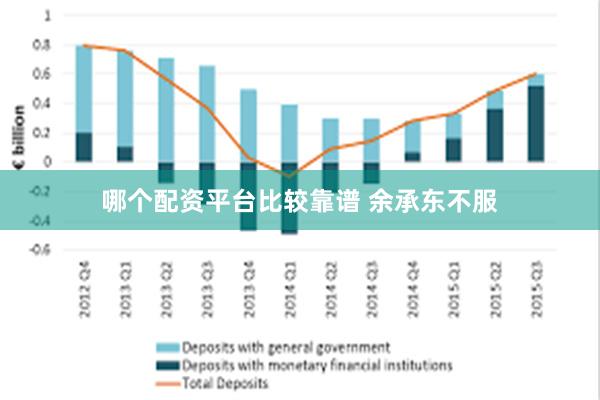哪个配资平台比较靠谱 余承东不服