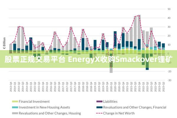 股票正规交易平台 EnergyX收购Smackover锂矿